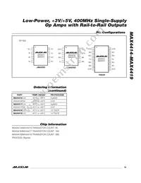 MAX4415EUA+ Datasheet Page 19