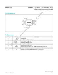 MAX44206AUA+T Datasheet Page 15