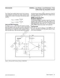 MAX44206AUA+T Datasheet Page 18