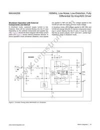 MAX44206AUA+T Datasheet Page 19