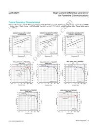 MAX44211ETP+T Datasheet Page 5