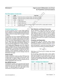 MAX44211ETP+T Datasheet Page 10