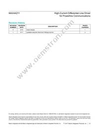 MAX44211ETP+T Datasheet Page 15