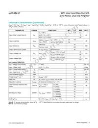 MAX44242AUA+T Datasheet Page 3