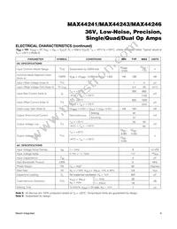 MAX44243AUD+T Datasheet Page 4