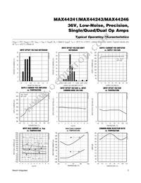 MAX44243AUD+T Datasheet Page 5