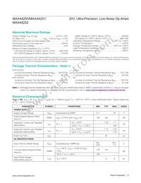 MAX44250AUA+T Datasheet Page 2
