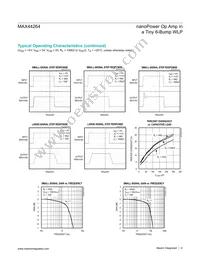 MAX44264EWT+T Datasheet Page 6