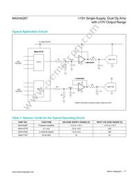 MAX44267AUD+T Datasheet Page 17