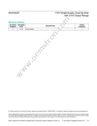 MAX44267AUD+T Datasheet Page 19