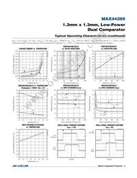 MAX44269EWL+T Datasheet Page 5