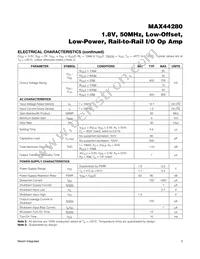 MAX44280AXT+T Datasheet Page 3