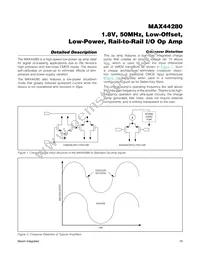 MAX44280AXT+T Datasheet Page 10