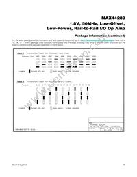 MAX44280AXT+T Datasheet Page 15