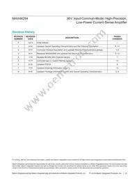 MAX44284WAWT+T Datasheet Page 15