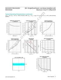 MAX44291AUA+T Datasheet Page 5