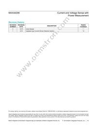 MAX44298UWE+T Datasheet Page 16