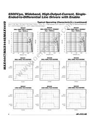 MAX4447ESE/GG8 Datasheet Page 6