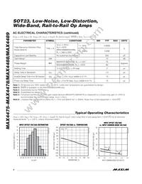 MAX4477AUA+G65 Datasheet Page 4