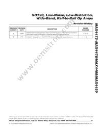 MAX4477AUA+G65 Datasheet Page 21