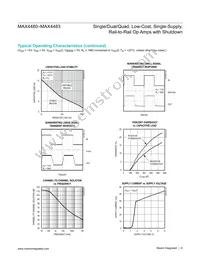 MAX4483AUD-T Datasheet Page 6
