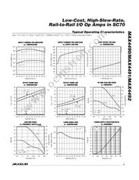 MAX4492AUD-T Datasheet Page 3