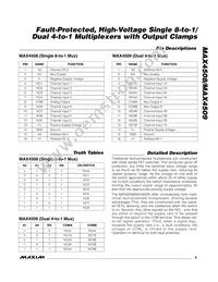 MAX4509CPE Datasheet Page 9