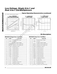MAX4540EAP Datasheet Page 10