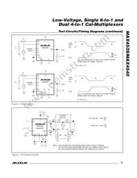 MAX4540EAP Datasheet Page 15