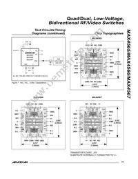 MAX4565CWP+ Datasheet Page 15