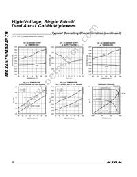 MAX4578CWP+T Datasheet Page 10