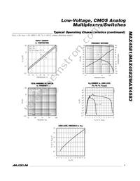 MAX4581AUE/GG8 Datasheet Page 7