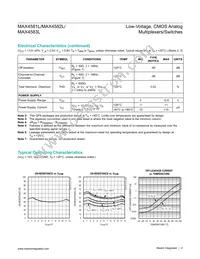 MAX4583LESE+T Datasheet Page 4
