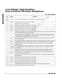 MAX4588CAI+T Datasheet Page 10