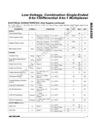 MAX4598EAP+T Datasheet Page 3