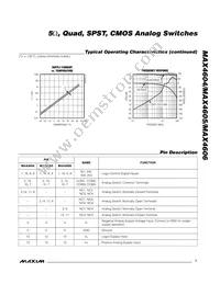 MAX4606ESE+T Datasheet Page 7