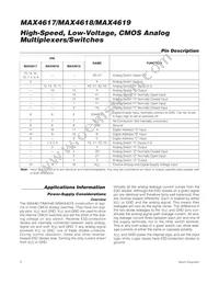 MAX4617EPE+ Datasheet Page 8