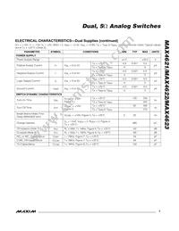 MAX4621EPE+ Datasheet Page 3