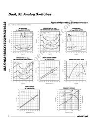 MAX4621EPE+ Datasheet Page 6