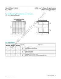 MAX4627EUK+TG24 Datasheet Page 5