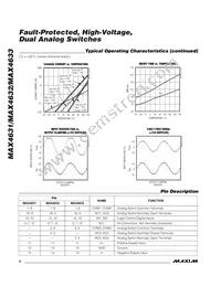 MAX4632ESE-T Datasheet Page 8