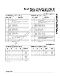 MAX4709EPE Datasheet Page 9