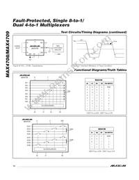 MAX4709EPE Datasheet Page 14