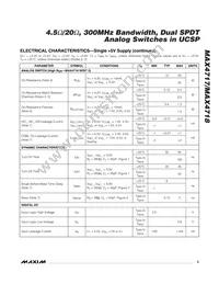 MAX4717EUB+TG002 Datasheet Page 5