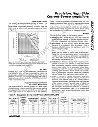 MAX471CPA+ Datasheet Page 9