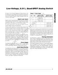 MAX4735ETE+ Datasheet Page 9