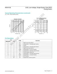 MAX4736ETC+T Datasheet Page 6