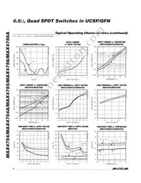 MAX4754AEBE+T Datasheet Page 6