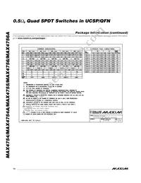 MAX4754AEBE+T Datasheet Page 14