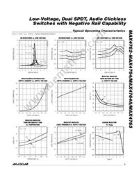 MAX4764ETB+TGA8 Datasheet Page 5